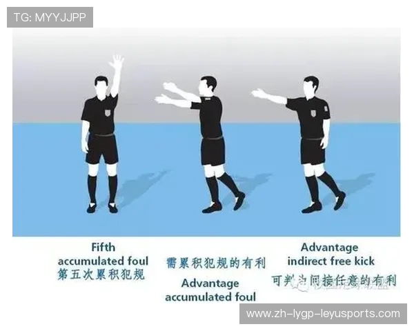 间接任意球判罚标准与裁判执法要点剖析
